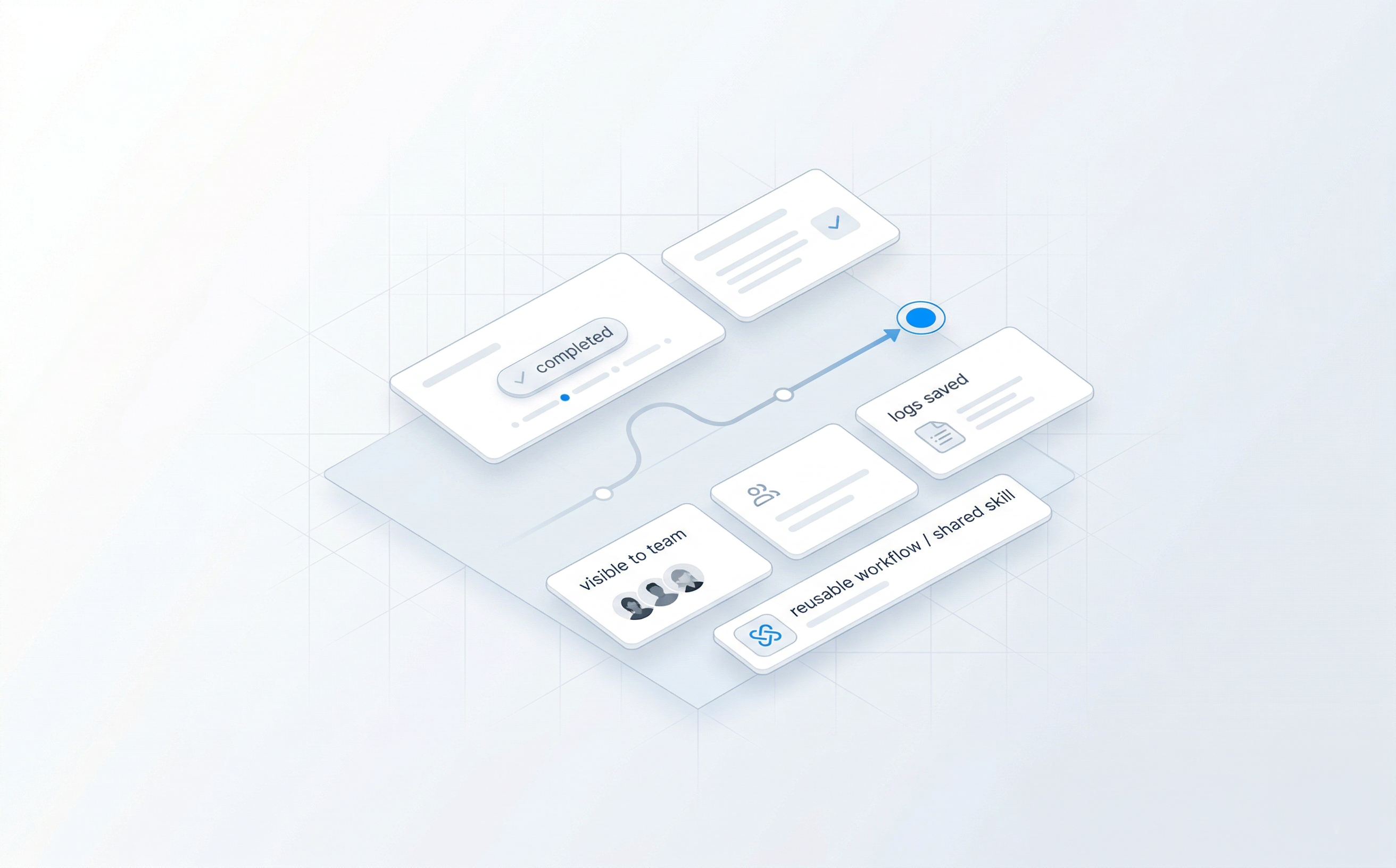 CTA illustration showing completed browser work, saved logs, visible team handoff, and reusable shared workflow.