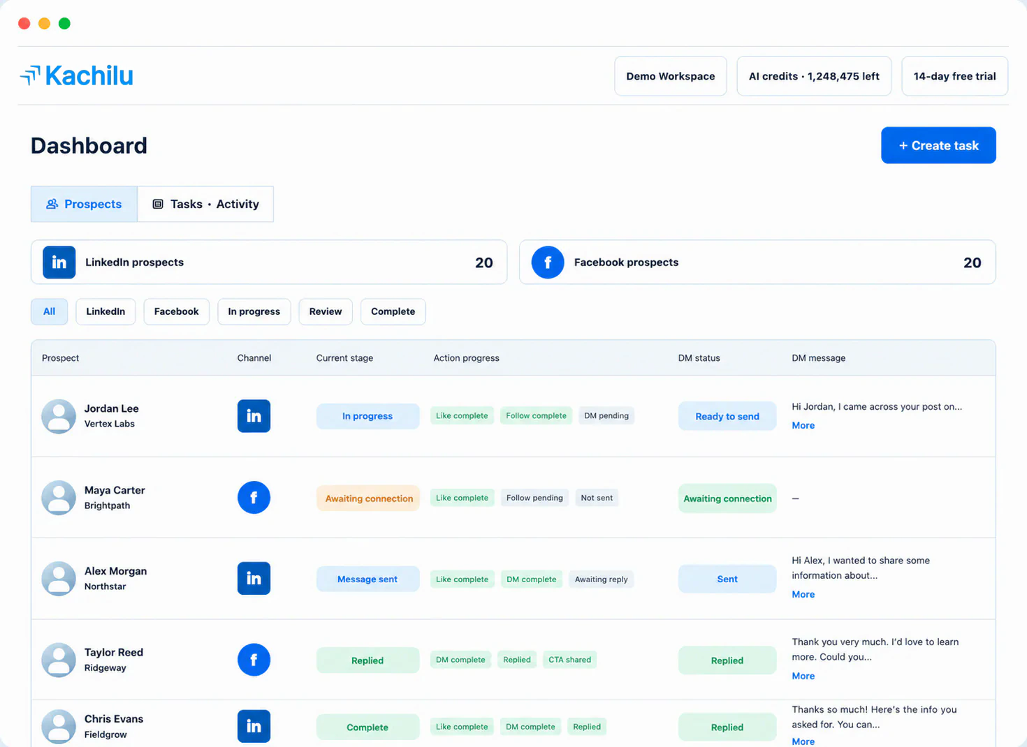 Kachilu dashboard showing LinkedIn and Facebook outreach progress and messages
