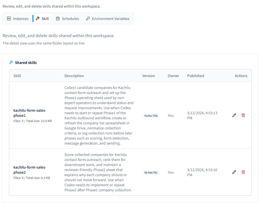 Shared skills dashboard with skill descriptions and versions
