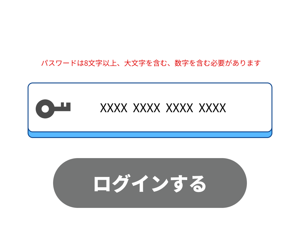 パスワード強度の評価
