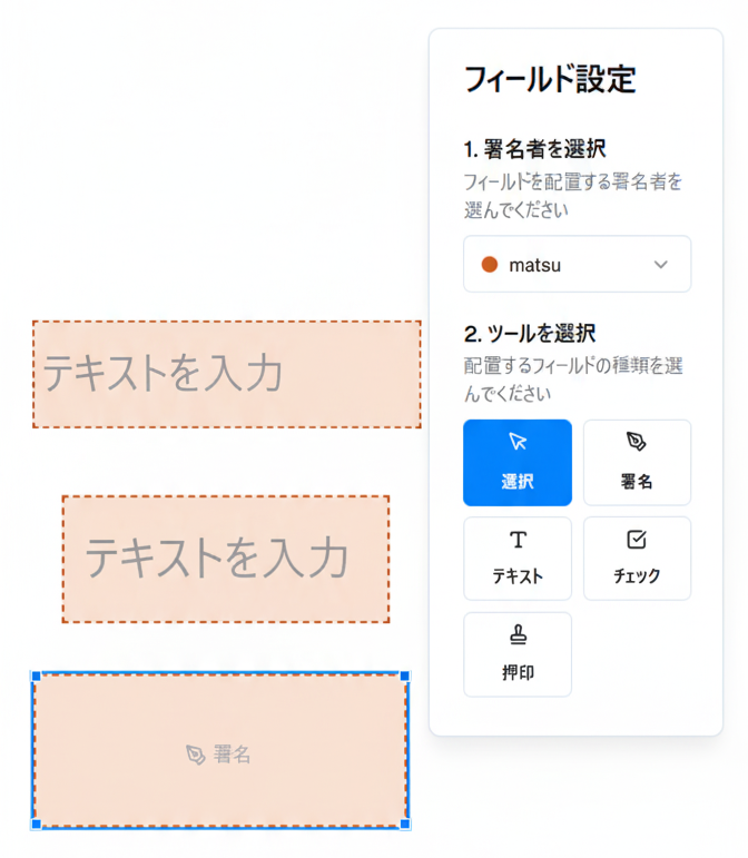 署名リクエストを送信