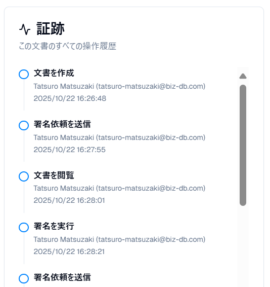 進捗状況を追跡