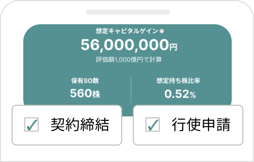 権利者マイページ