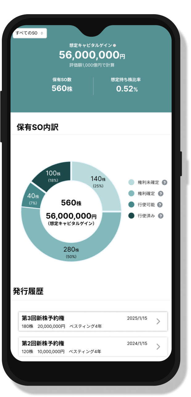 スマホから付与されたSOを確認できる